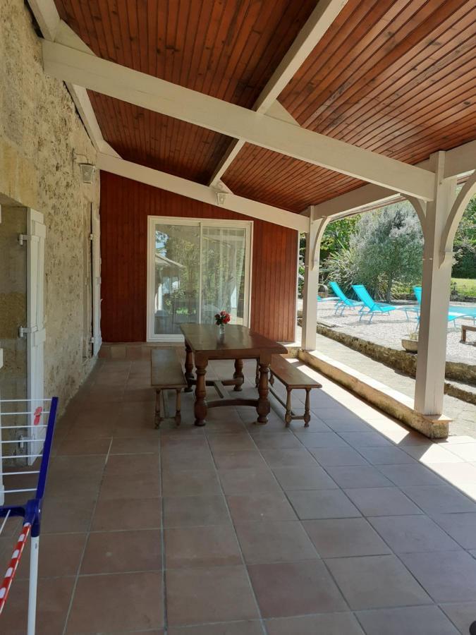 Les Hauts Benquey